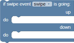 Evaluate Vertical Swipe