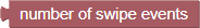 Get Number of Recorded Swipe Events