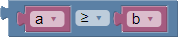 Compare Two Variables