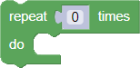 Repeat Count