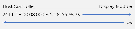 Append ASCII to Print Area