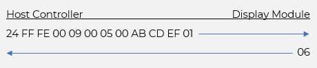 Append Hex to Print Area