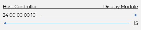 Set Page Failed