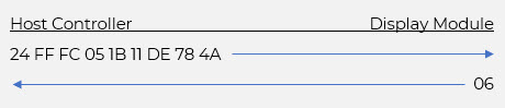 Set Widget Long Value