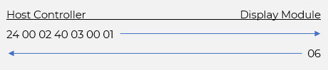 Set Widget Value